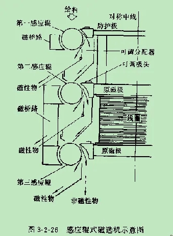 ʽxCcʽxCą^(q)exCЩ