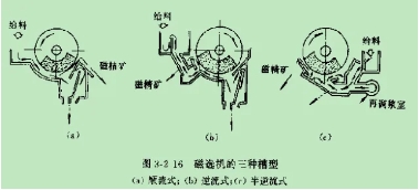 ʽxCcʽxCą^(q)exCЩͣ