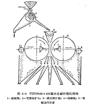 ʽxCcʽxCą^(q)exCЩ