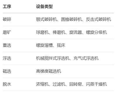 䇵VxVˇʲôҪЩO(sh)