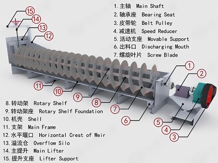 ϴVC(j)S-̎20%ϵVʯO(sh)